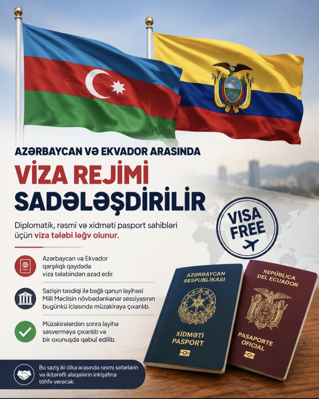 Azərbaycan və Ekvador arasında vizasız rejim: Yeni razılaşma imzalanıb